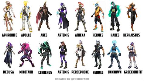 hermes fortnite|fortnite all greek leaked skins.